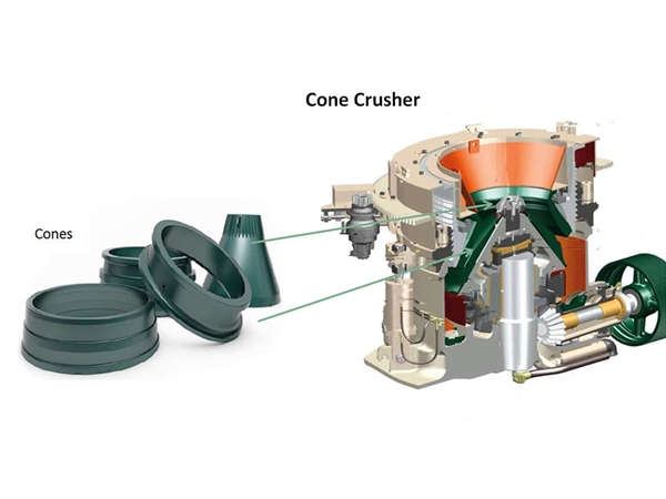 Cone crusher wear parts